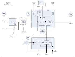 Electric Vehicle Conversion: Electro: Wiring Diagrams, Take 3