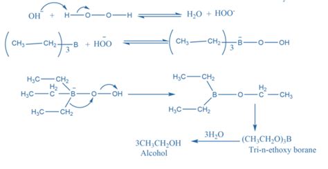 Hydroboration-Oxidation Reaction