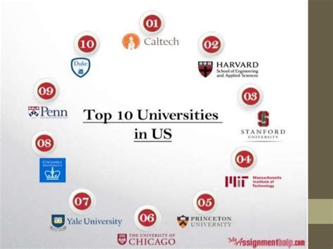 Top 10 universities in usa for 2015 16