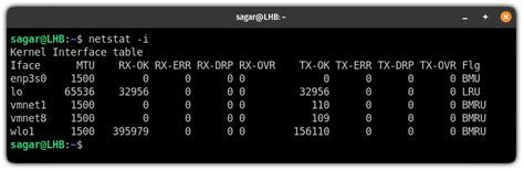 Netstat Command In Linux 13 Practical Examples