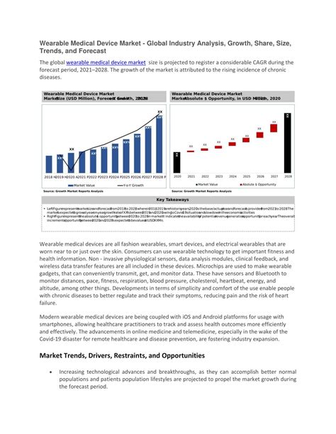 PPT Wearable Medical Device Market PowerPoint Presentation Free