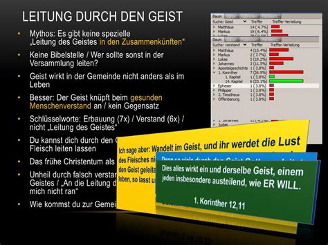 Ppt Was Ist Gemeinde Gemeinde Leben Stundenablauf Powerpoint