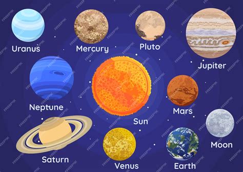 Sistema Solar Com Plutão - Conjunto de planetas do sistema solar inclui Plutão no plano de fundo ...