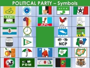 Political Parties in Nigeria - Complete List