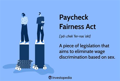 Paycheck Fairness Act Meaning Pros And Cons