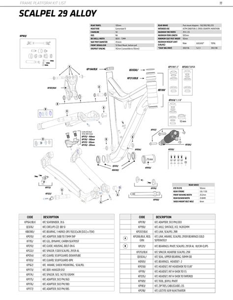 Ps3 Controller Diagram Assembly