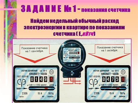 Как снимать показания счетчика электроэнергии: снятие показаний с ...