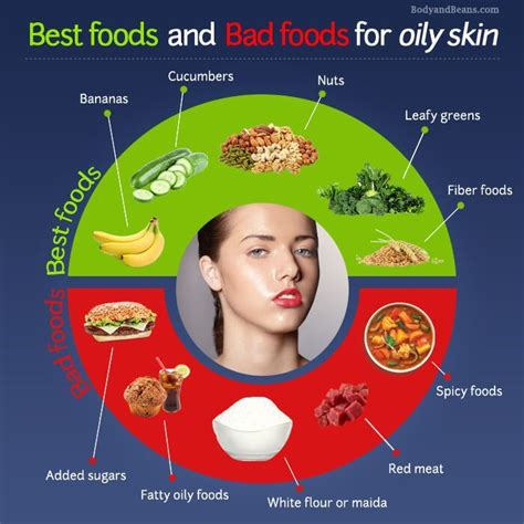 Tired Of Oily Skin And Wondering How To Get Rid Of It Heres The List Of Best Foods For Oily