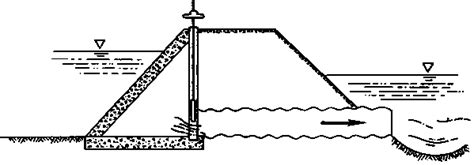 surface irrigation structures irrigation experts