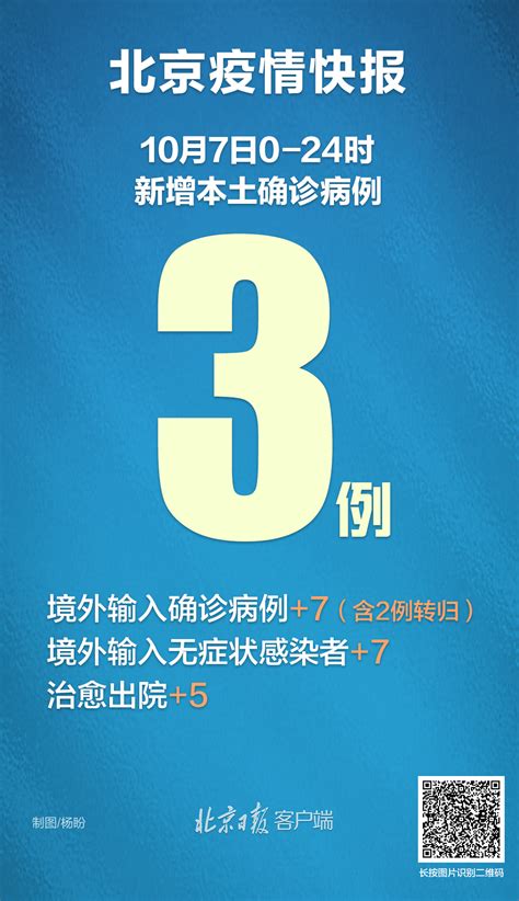 北京昨新增3例本土确诊，涉三区！其中一例为社会面筛查发现