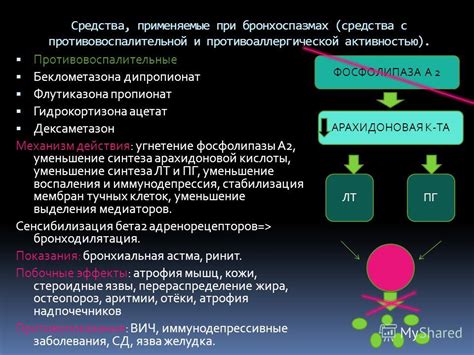 Презентация на тему: "Стимуляторы дыхания. Дых.центр Прод.мозга ...