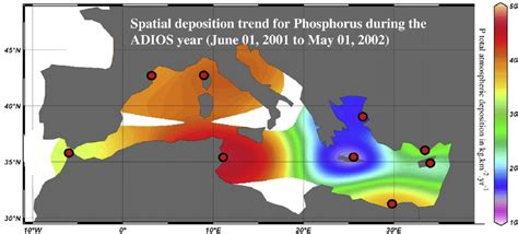 Illustration Of The Spatial Deposition Trend For Phosphorus During The