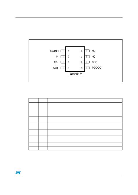 L6933H1 2 Datasheet 3 12 Pages STMICROELECTRONICS High Performance