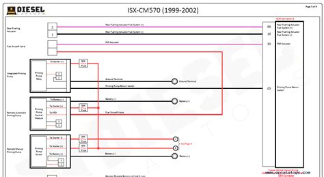 Cummins Isx Air System Diagram Cummins Isx Cm Ecm Wiring