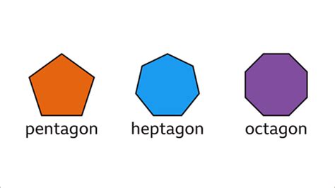 angles  polygons ks maths bbc bitesize