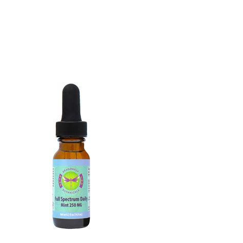 Home Full Spectrum Daily Mint Cbd Hemp Oil Tincture