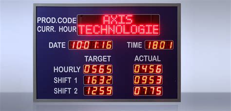 Industrial Displays Vertaxis Futuretech Pvt Ltd