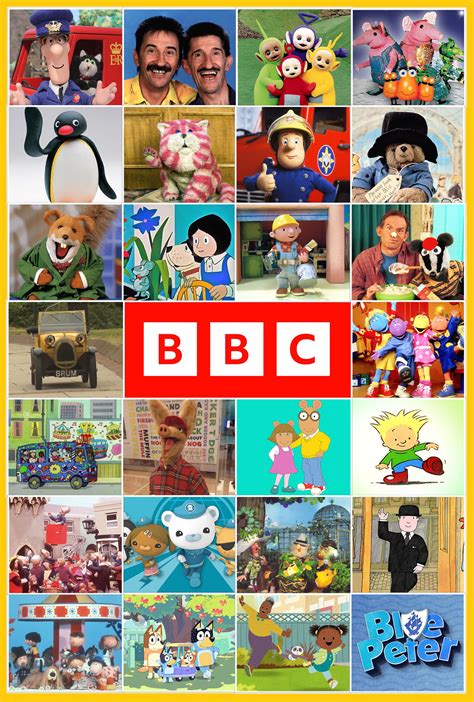 Bbc Childrens Characters By Gikesmanners1995 On Deviantart