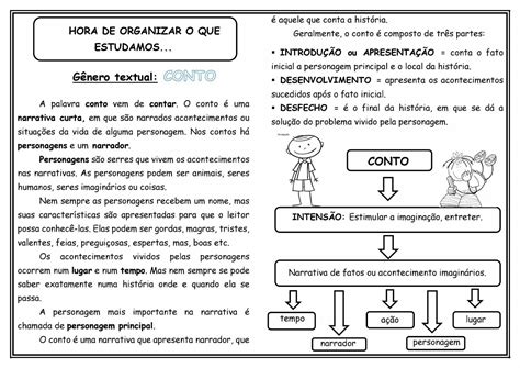 Genero Textual Conto De Fadas