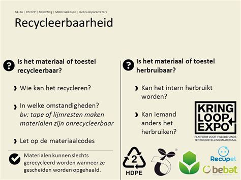 Reeks B Belichting Duurzaam Heid Wat Is Duurzaamheid Sociaal