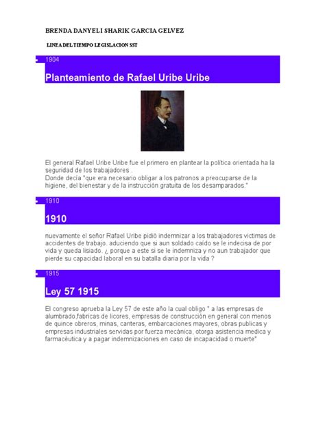 Linea Del Tiempo Legislacion Sst Pdf Seguridad Y Salud Ocupacional