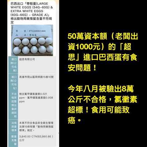 徐巧芯再踢爆「超思進口巴西蛋恐致癌」！ 她怒轟蔡政府：謀財害命 中天新聞網