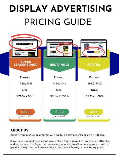 Leveraging PPC Advertising for Small Business Success in Today's Digital Market 1