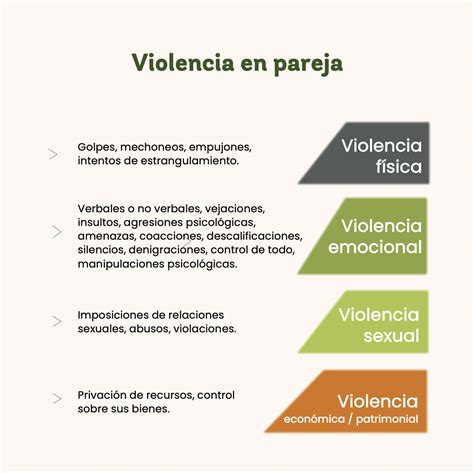Como Prevenir La Violencia Psicologica 4