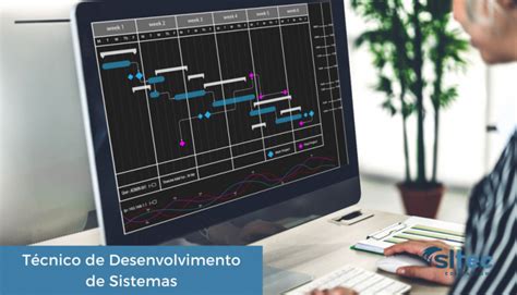 Analise E Desenvolvimento De Sistemas É Tecnologo - Análise e Desenvolvimento de Sistemas Ead Valor Acre - Tecnólogo em ...