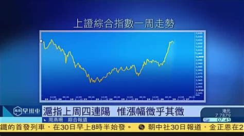 港股一周港股上周突破2万8大关5个月最高凤凰网视频凤凰网