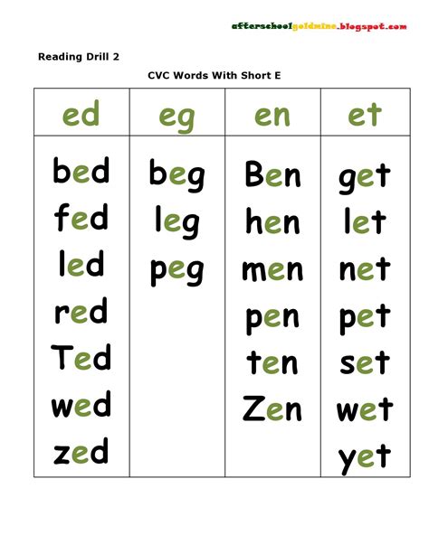 Short E Sound Words List