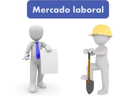 Posicionamiento De Mercado Qu Es Definici N Y Concepto