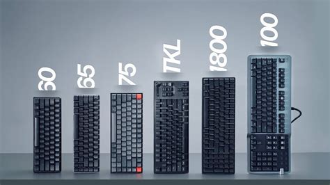 Which Keyboard Size Is Right For You Tkl Vs Vs Full Size Youtube