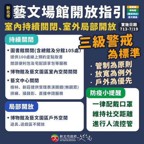 713微解封 新北藝文場館局部開放室外空間 焦點 Nownews今日新聞