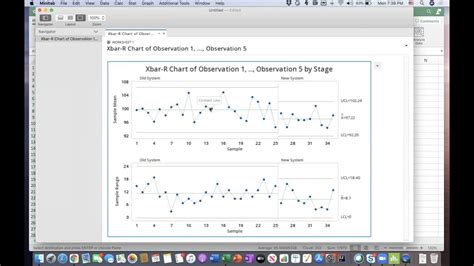 Minitab Control Charts With Multiple Stages Youtube