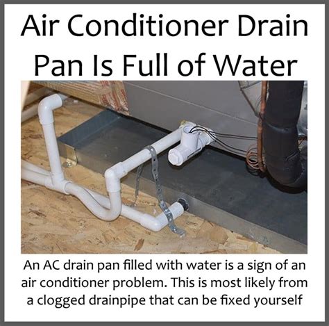 Ac Drain Pan Is Full Of Water How To Fix In 2022 Air Conditioner