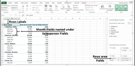 Advanced Excel Pivot Table Recommendations Tutorial Desk