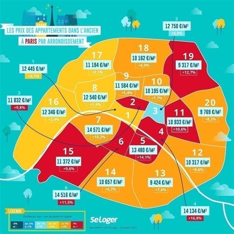 CARTE Immobilier à Paris les prix à l achat explosent dans tous les