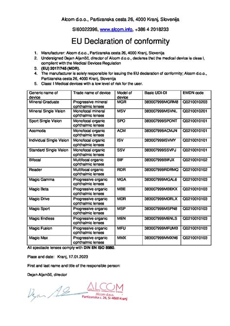 Iso Eu Mdr Documents Alcom