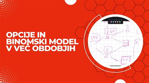 Opcije Kako uporabimo binomski model če imamo več kot eno obdobje