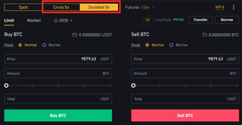 Leverage Trading Crypto Australia Top 5 Crypto Margin Trading