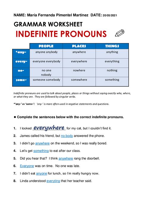 Indefinite Pronouns For Grade 1 Worksheet