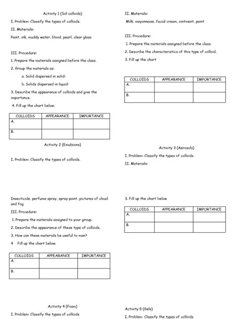 Activity 1 TYPES OF COLLOIDS | PDF | Colloid | Foam