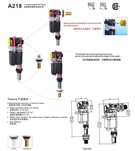 A218 – Lab Sanitary