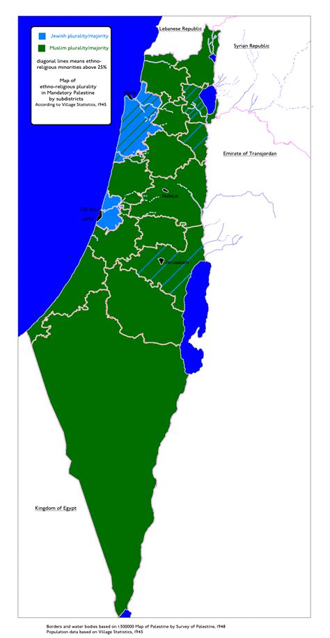 Ethno-religious plurality in each subdistrict of Mandatory Palestine