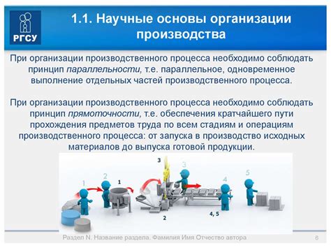 Организация производства на промышленных предприятиях - презентация онлайн