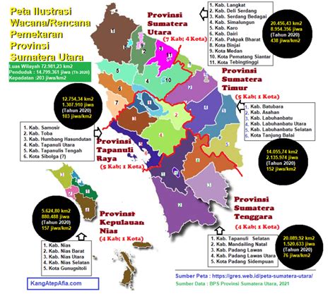 Kangatepafia Rencana Pembentukan Provinsi Sumatera Tenggara Dan