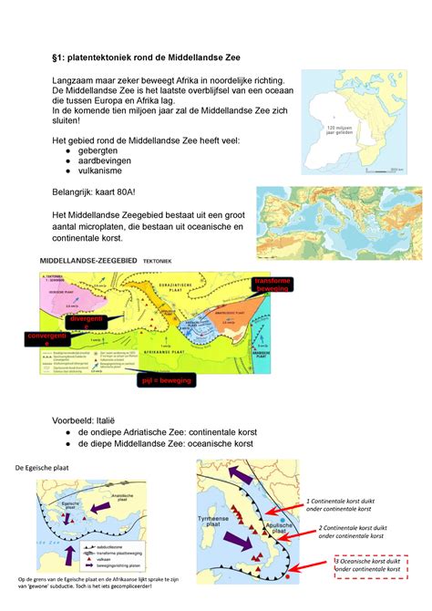 BuiteNLand Aardrijkskunde Samenvatting Hoofdstuk 3 Vwo 6 2022 1