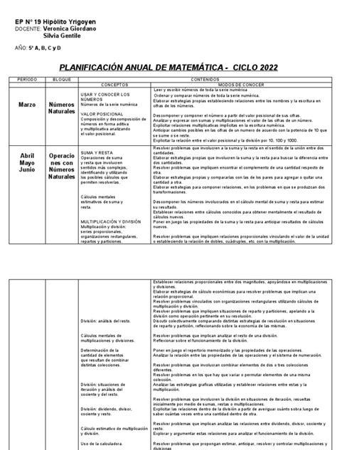 5° Anual Matematica 2022 Pdf División Matemáticas Triángulo