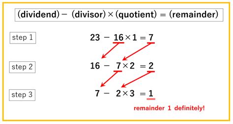 Linear Diophantine Equation And Euclidean Algorithm Why Can You Get A